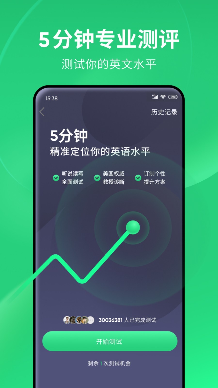 讲述一个人的经历英语作文截图